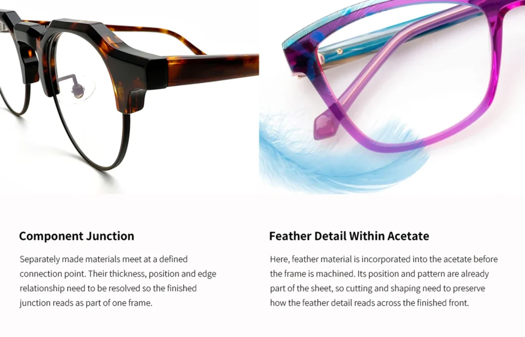 Mixed material eyewear showing a component junction and feather detail incorporated within acetate